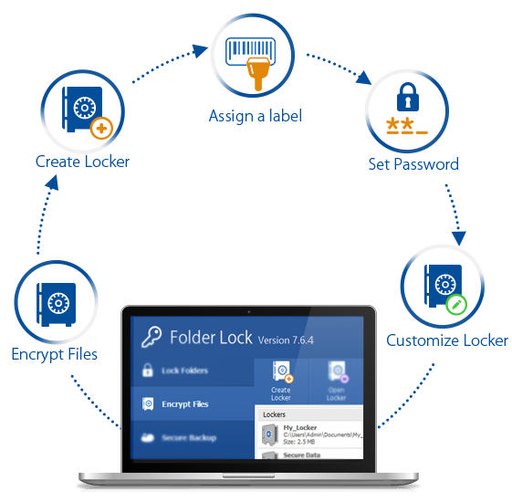 desktop-how-to-encrypt-files1