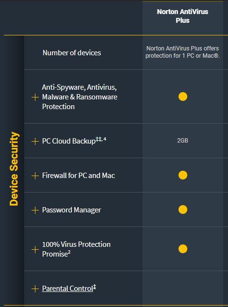 Norton_AntiVirus_details1