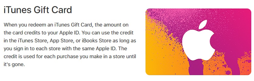 iTunes Gift Card Description